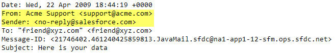 Graphic of organization-wide address