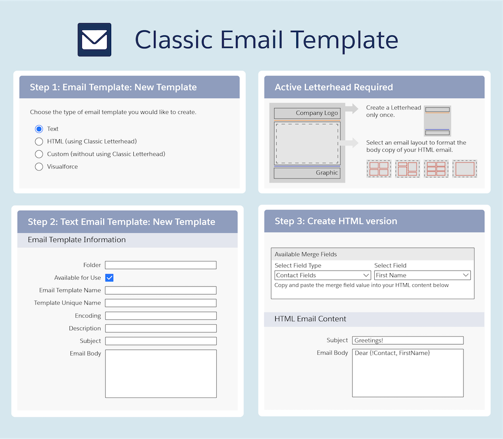 Classic email template examples