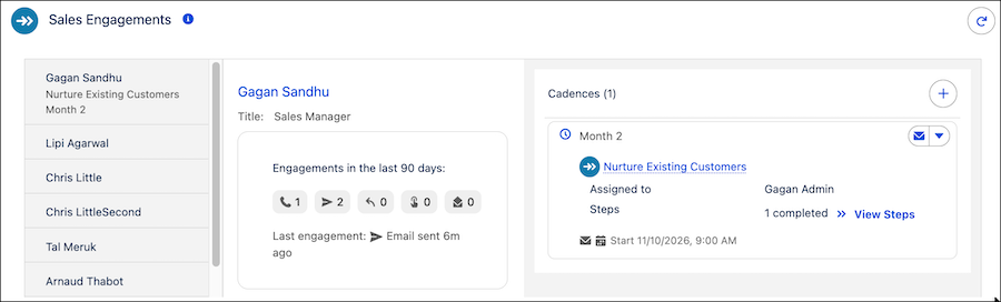 The Sales Engagements component
