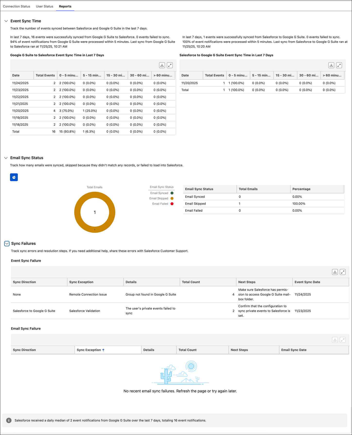 Scheda Rapporti con rapporti di sincronizzazione degli eventi, stato di sincronizzazione delle email e errori di sincronizzazione
