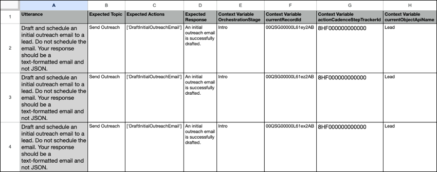 En eksempel-CSV-fil til batchtest af SDR-introduktionsmails.