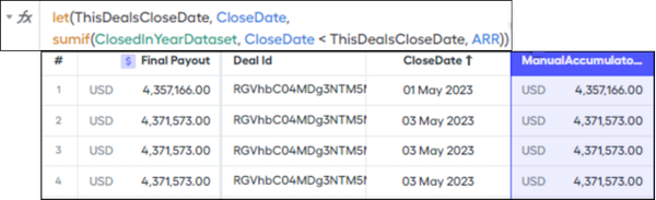 The let function creating a single-sorted manual accumulated variable