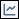 Time Series Forecasting button