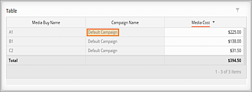 data stream example