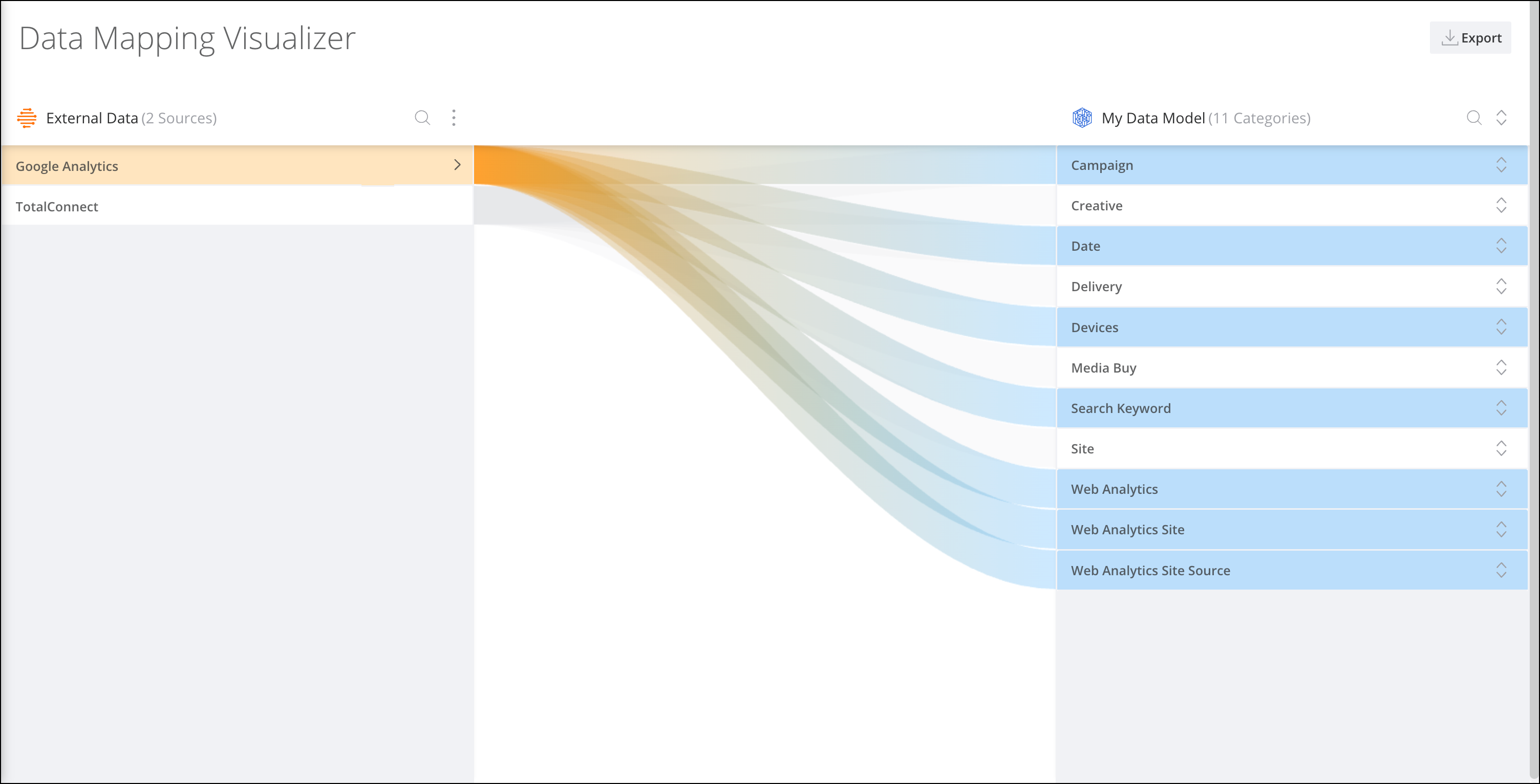 data_model_select