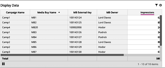 Example showing External Key dimension