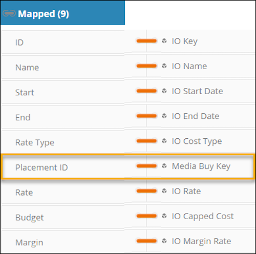 Mapping keys