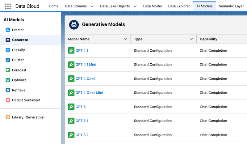 Generative Models in AI Models