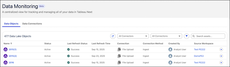 The Data Monitor page in Tableau Next
