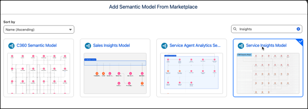 The semantic model templates in the Tableau Next Marketplace