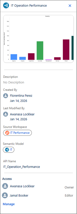 Asset detail panel with Share section