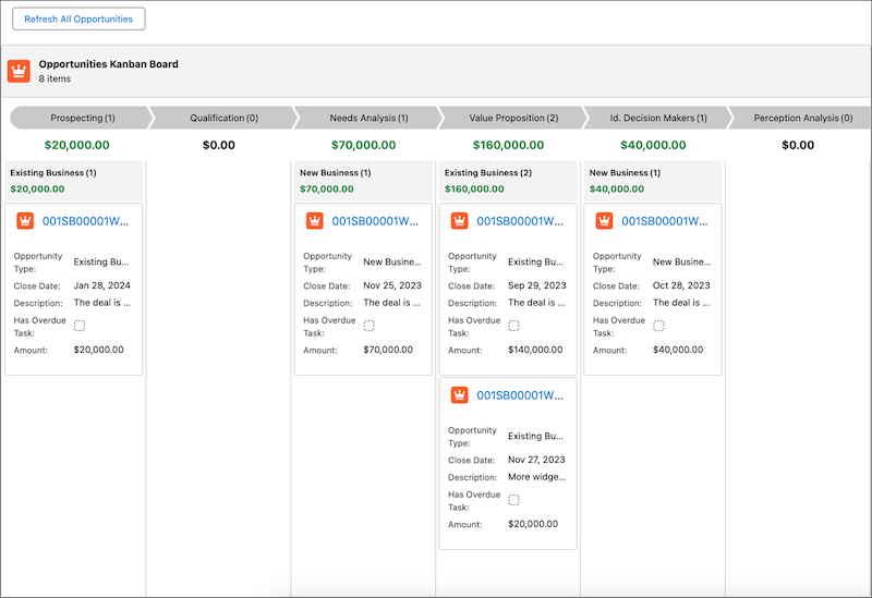 The Kanban Board at run time.
