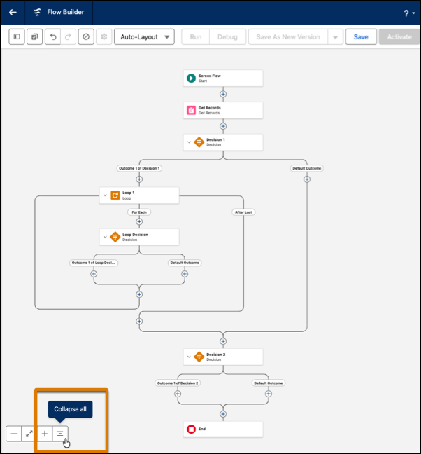 Flow Builder canvas with a branching flow showing the Collapse All icon in the lower left corner.