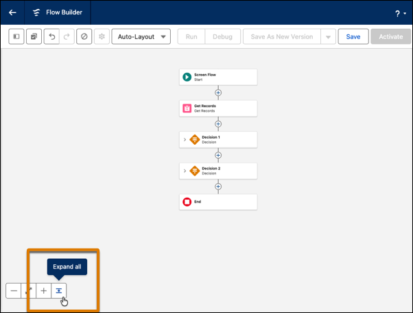 Flow Builder canvas with a collapsed flow showing the Expand All icon in the lower left corner.
