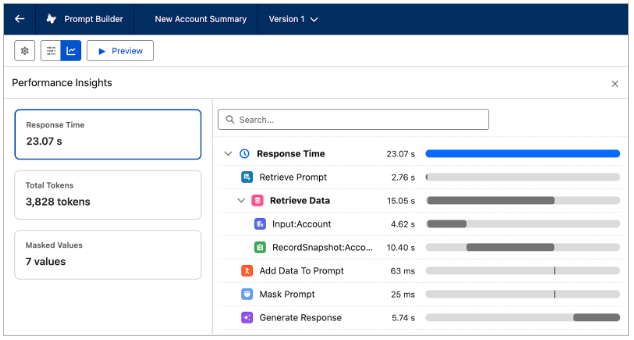 view of Performance Insights in Prompt Builder