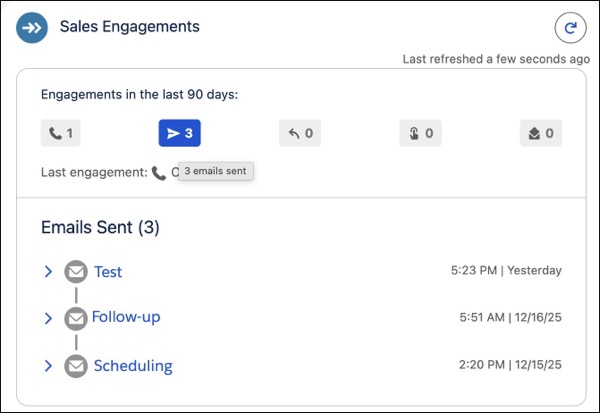 New design for Sales Engagement data.