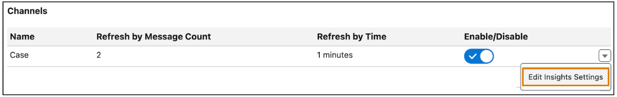 Edit the insights for cases.
