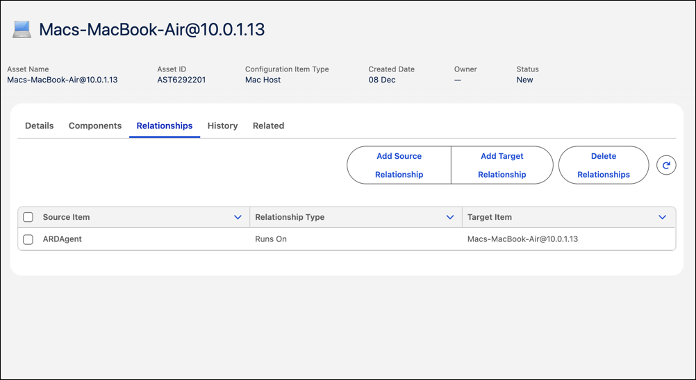 Relationships in a configuration item