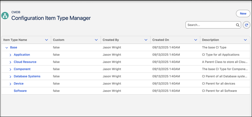 Configuration item type list