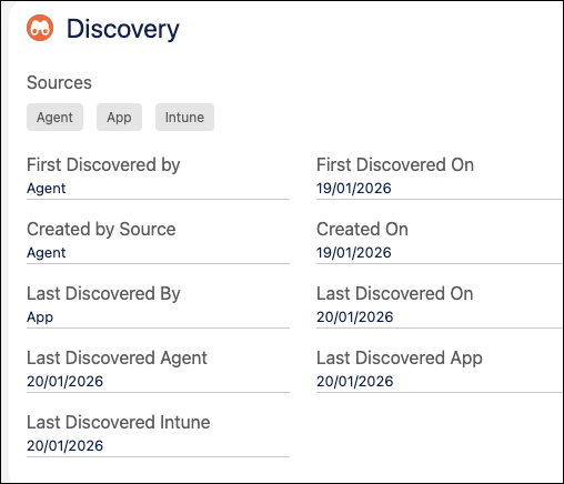 Discovery-kaart voor een CI-record