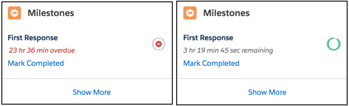 Case Feed showing a green circle for a milestone in progress
