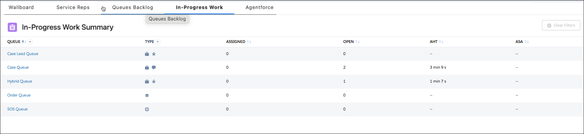 Command Center for Service In-Progress Work Tab