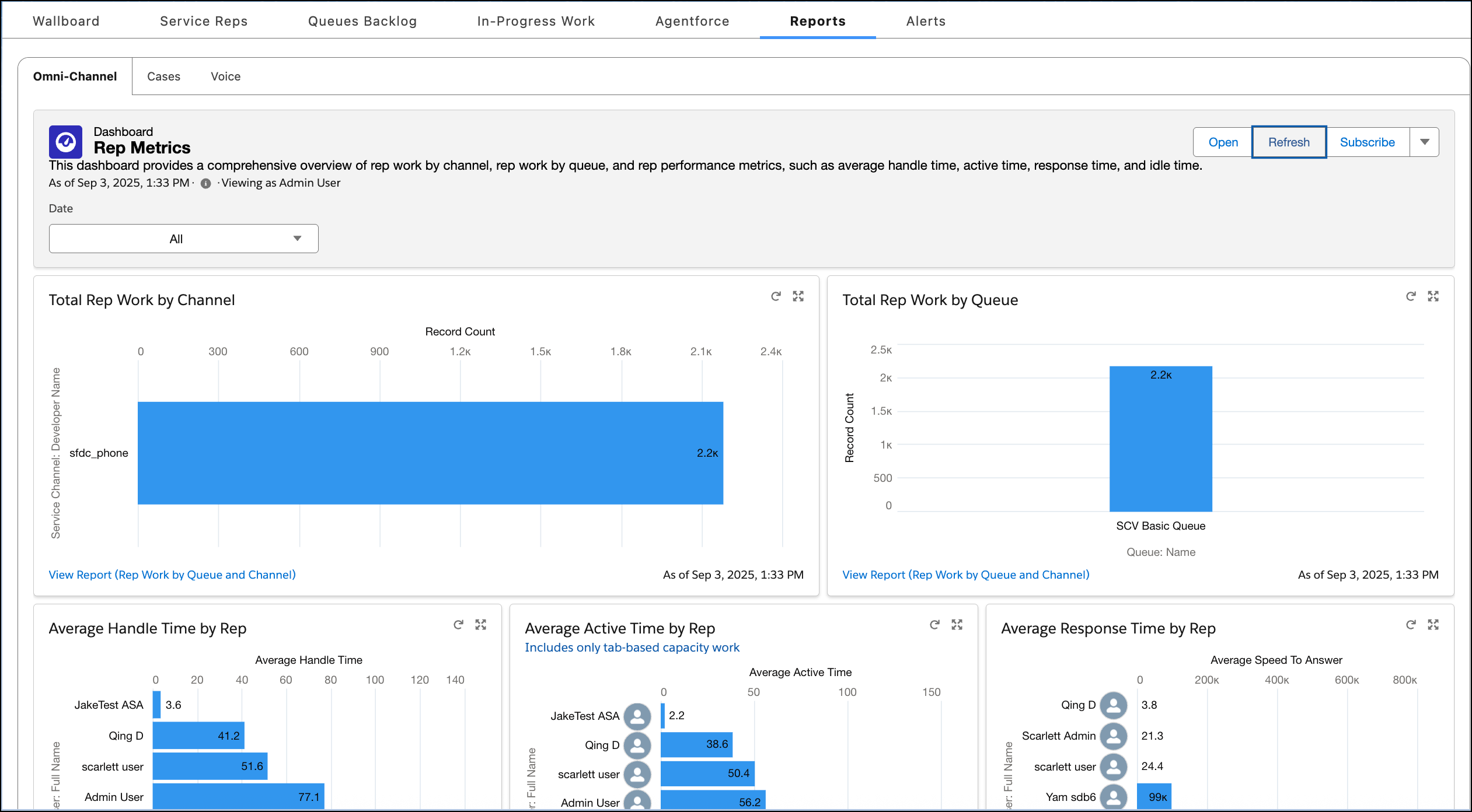 Command Center for Service Agentforce Tab