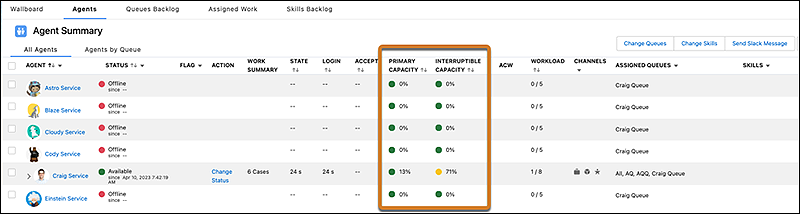 The Agent tab shows primary and interruptible capacity