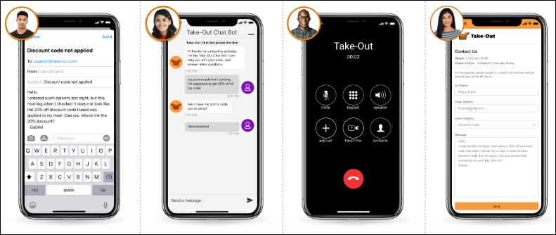 exemplos de problemas de códigos de desconto por email, bot de chat, telefone e Web