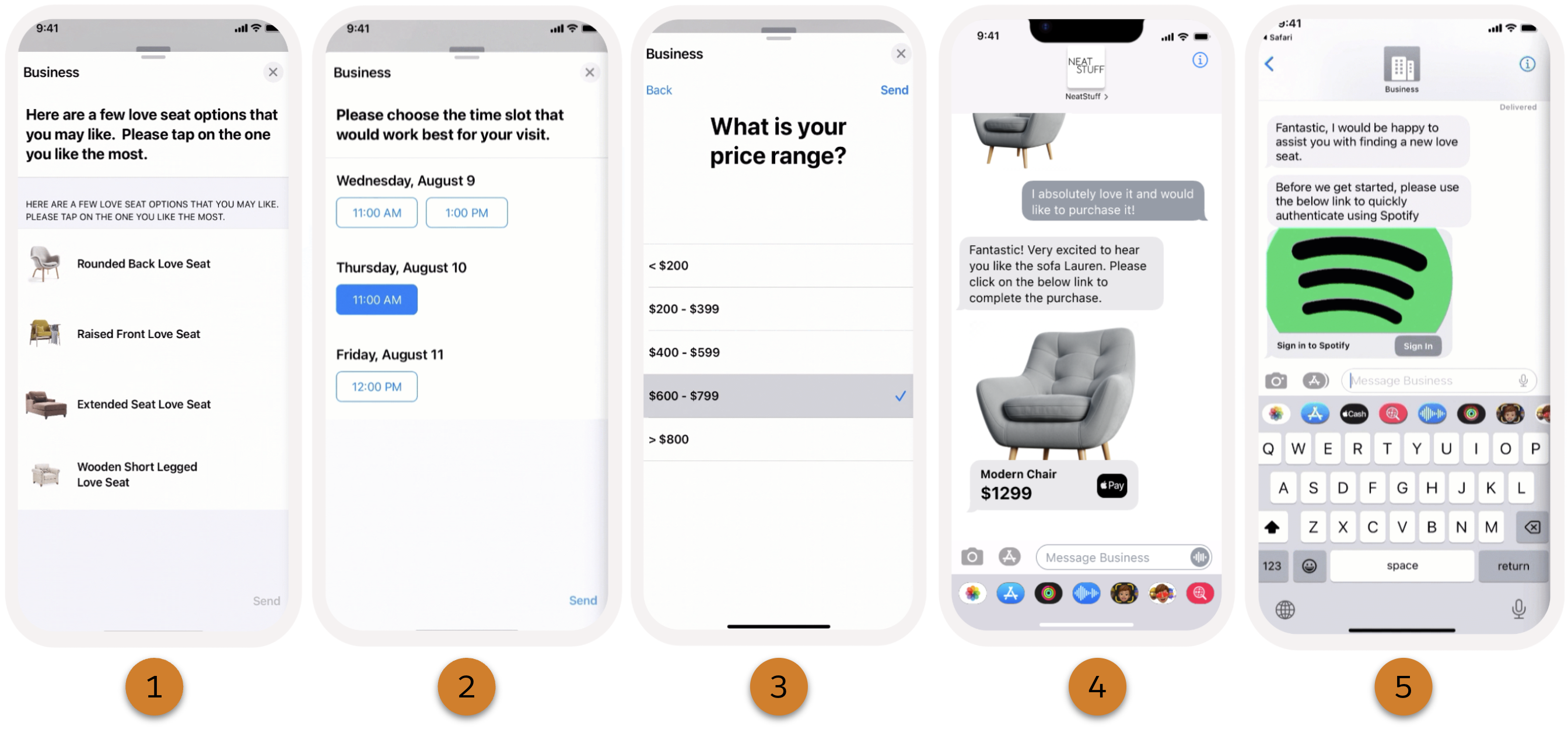 Fünf mobile Bildschirme mit Messaging-Komponenten