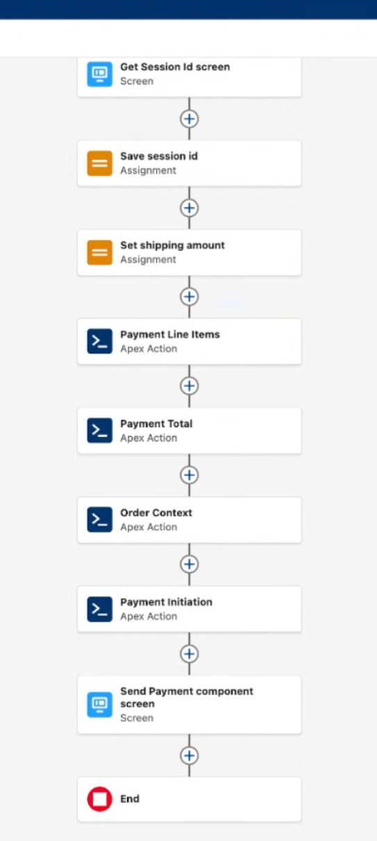 WhatsApp Pay Screen Flow