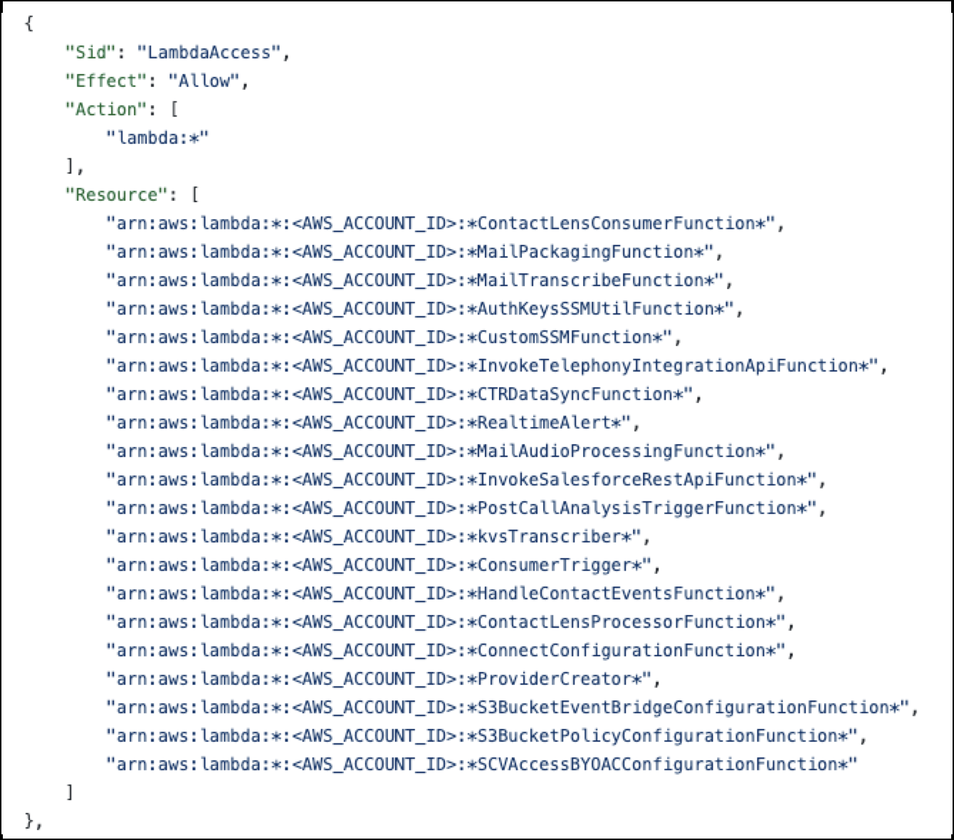 Lambda-tjeneste i Amazon Connect-politik