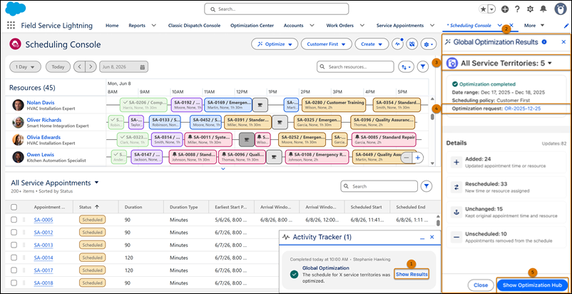 Global Optimization Results side panel showing the results of the optimization run