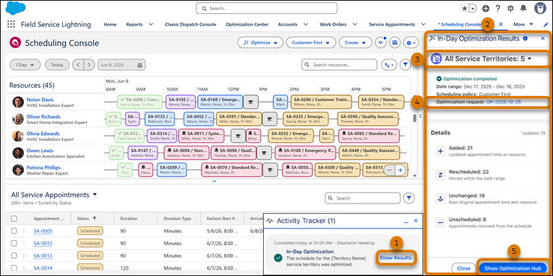 In-Day Optimization Results side panel showing the results of the optimization run