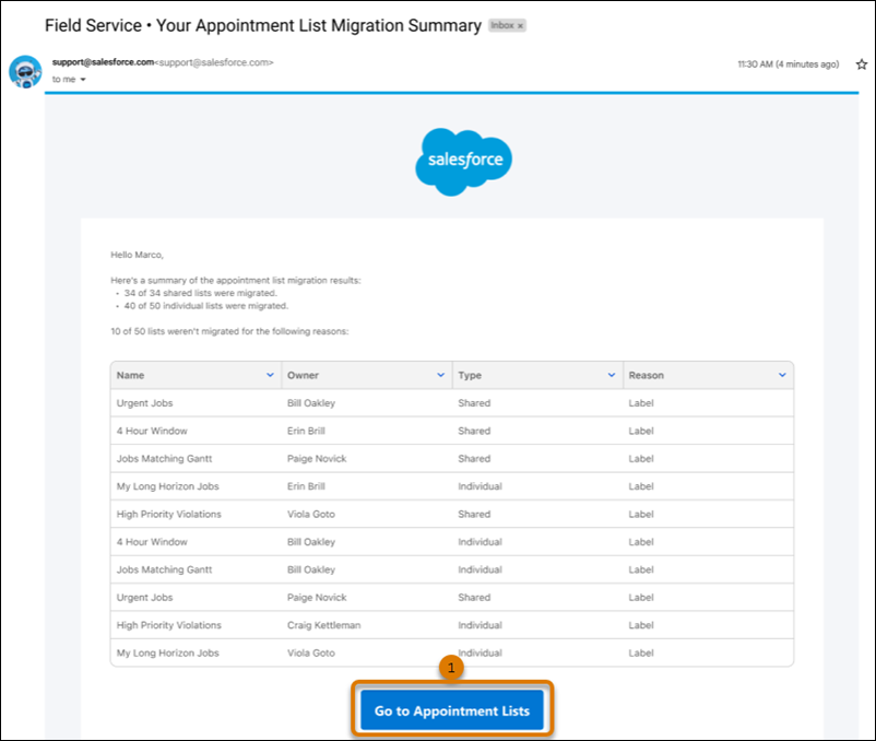 Migration summary email showing the details of the migration