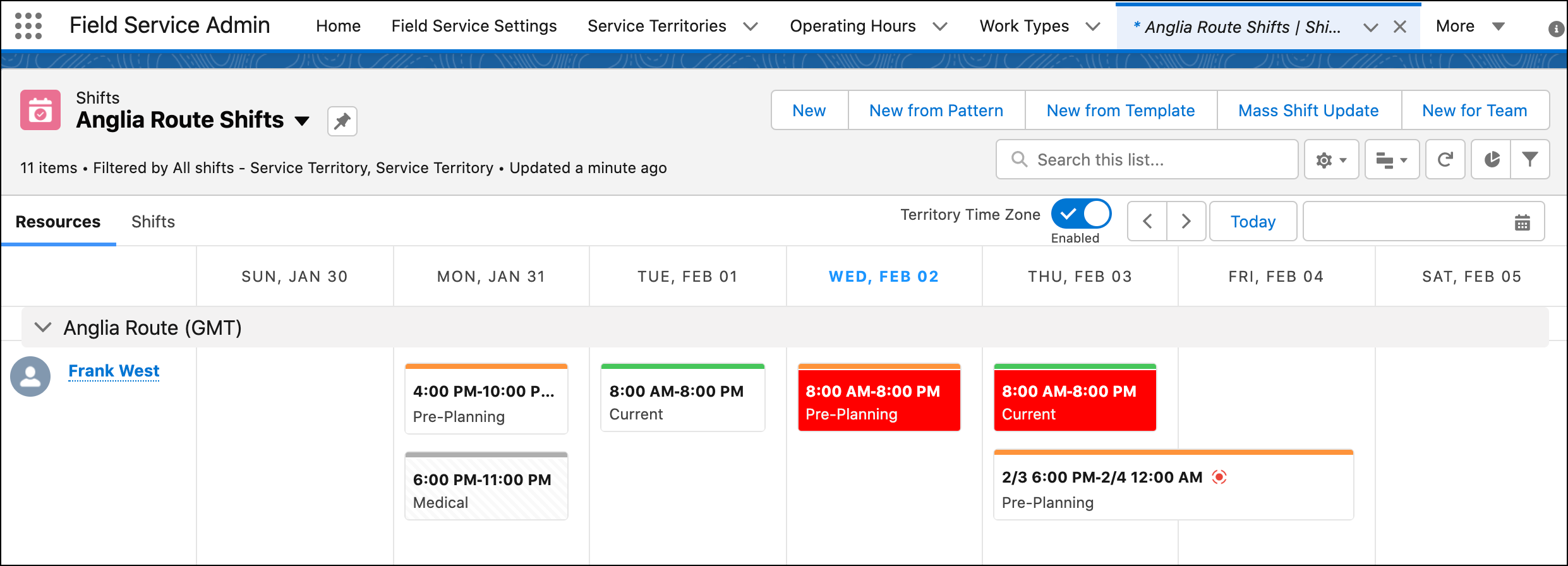 Shift schedule view showing shifts grouped by job profile.