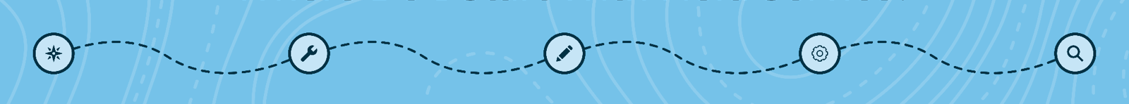 Journey Field Service che mostra cinque icone per ciascuna delle fermate chiave nel journey Field Service.