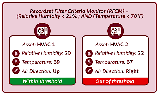 兩部 HVAC 的記錄集篩選條件監視器範例