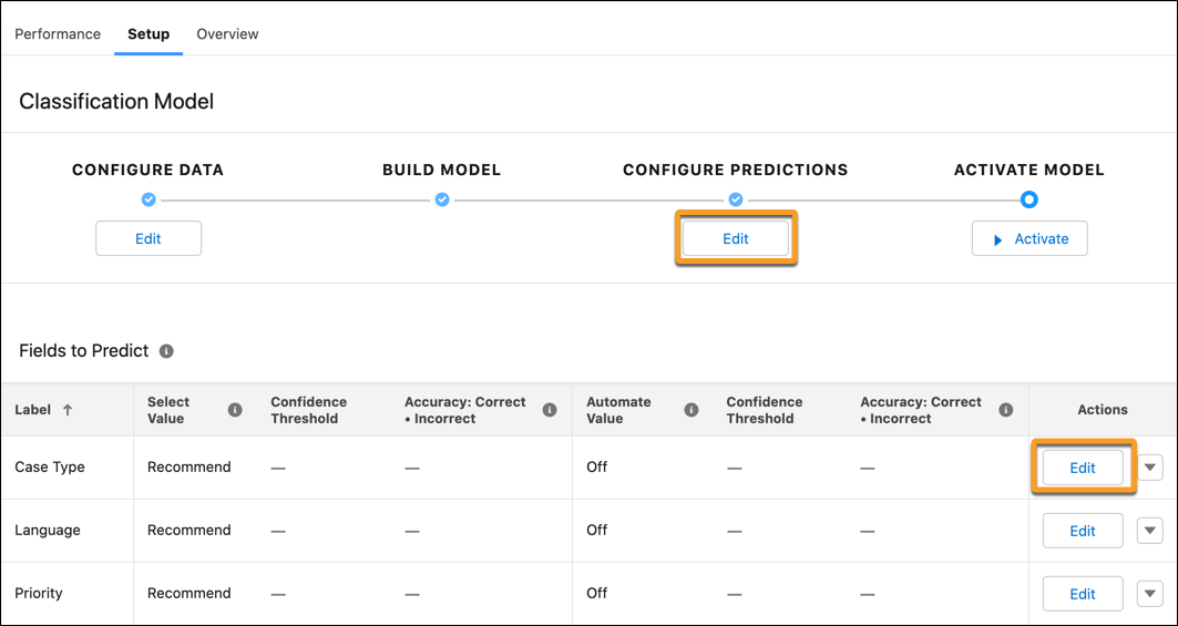 The model details page with the Edit model buttons highlighted