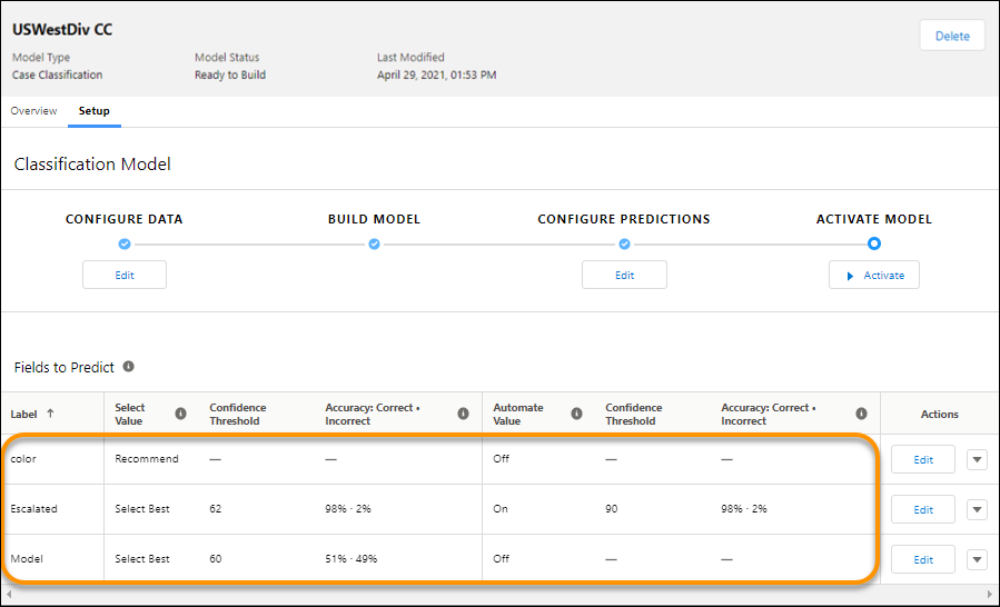 Your prediction settings appear in the list of fields.
