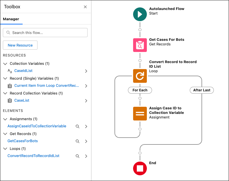 The Get Cases for Bots example flow