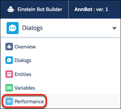 Opzione Prestazioni nel menu del Generatore di Bot