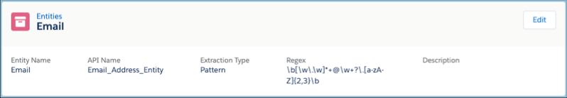 Схема RegEx для электронного адреса