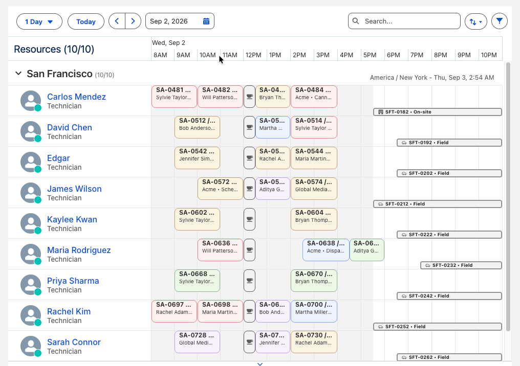 A screenshot of the Operations Console that displays service resources and their appointments.