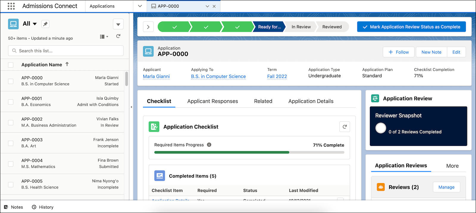 Learn About the Verifier and Reviewer Experience