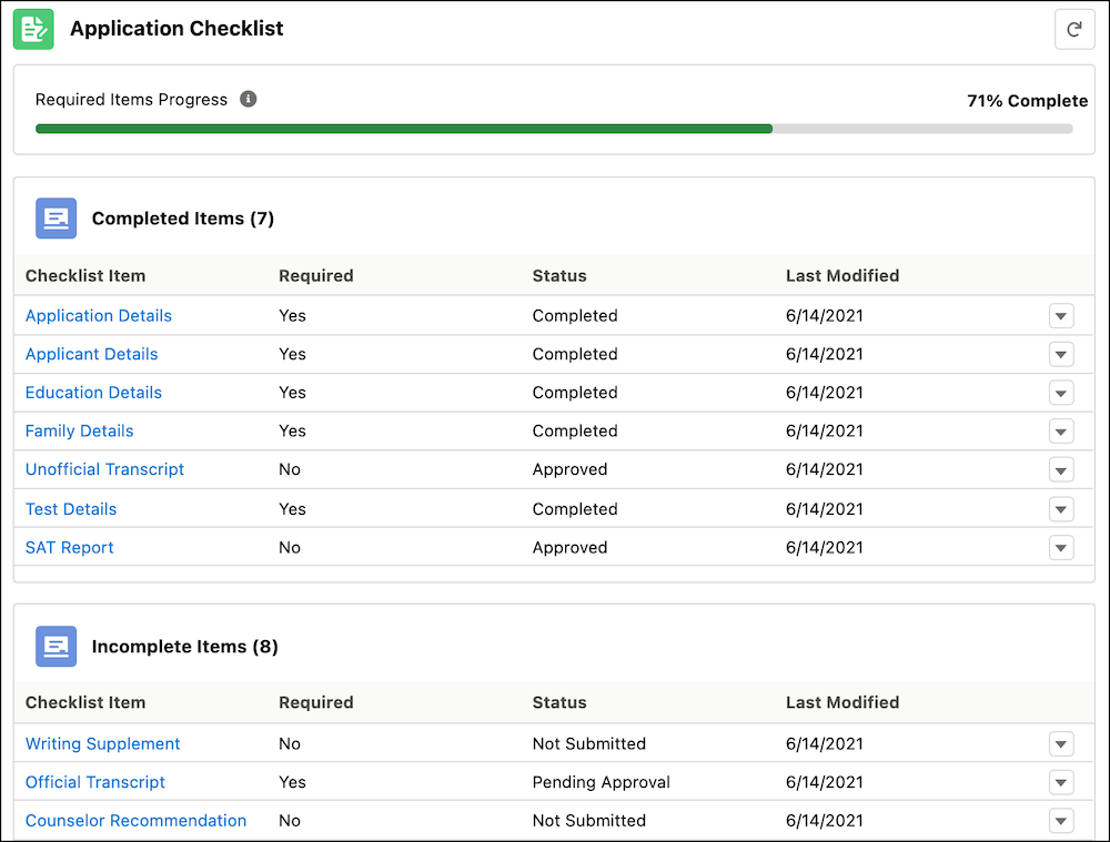 Application Checklist component showing items in the Completed Items and Incomplete Items lists