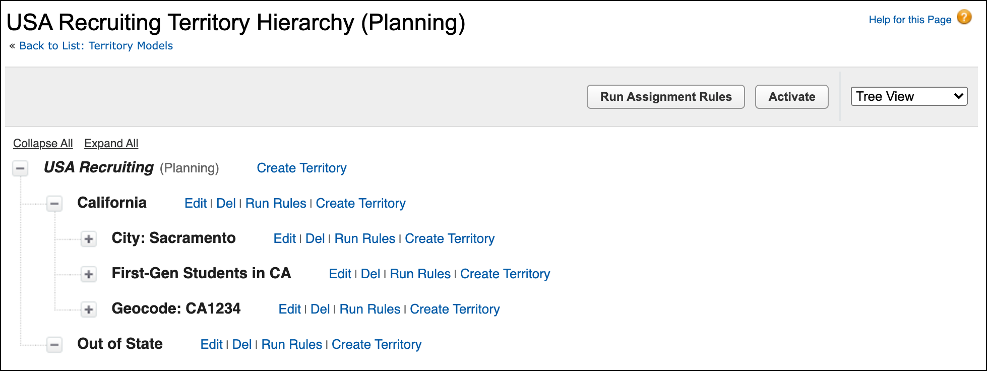 Sample territory model