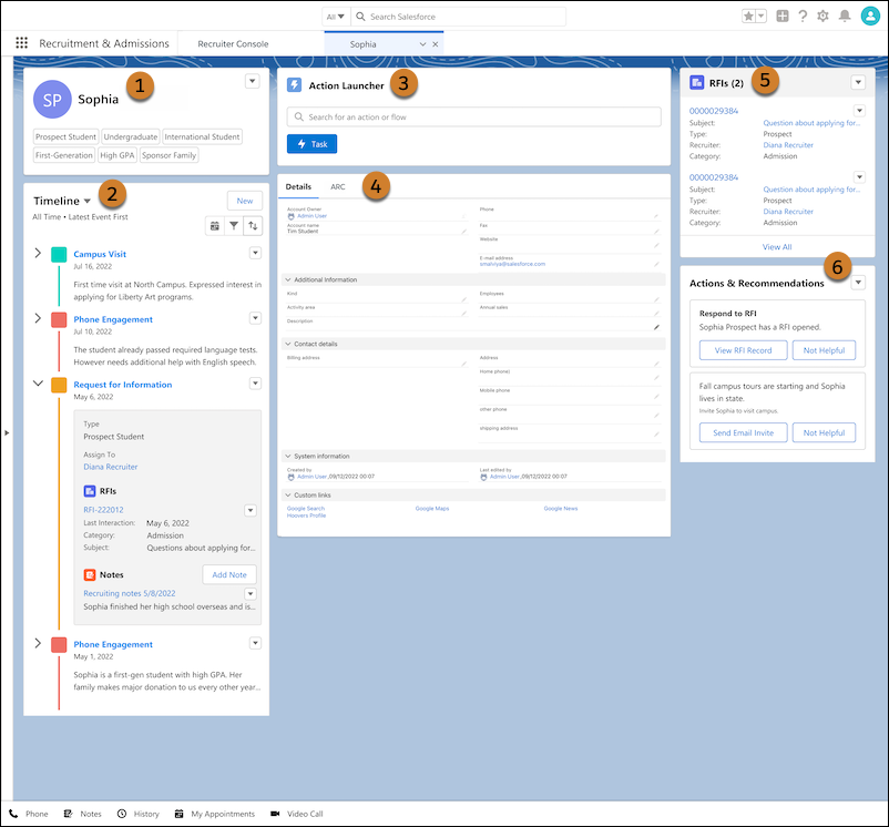 Prospect record page template