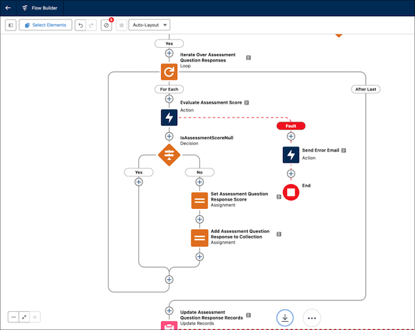 Update Assessment Questions Response Score Flow Modified