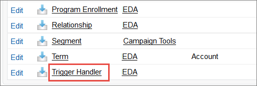Trigger Handler Hyperlink